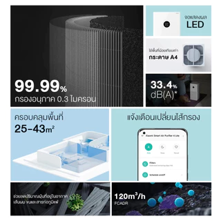 [NEW] Xiaomi Mi Smart Air Purifier 4 Lite/4 Pro / 5S เครื่องฟอกอากาศ กำจัดฟอร์มาลดีไฮด์/PM2.5 เหมาะพื้นที่ 25-43㎡
