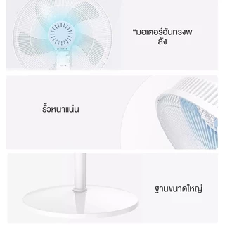 พัดลมตั้งพื้น พัดลม 18 นิ้ว ปรับระดับได้ 8 ระดับ พัดลมรีโมต เสียงเงียบ ใบมีด 5 ใบ Stand Fan พร้อมฟังก์ชั่นจับเวลา