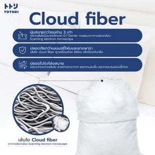 TOTORI ไส้หมอนบอดี้ 1000g รุ่น คลาวด์ (Cloud Model)