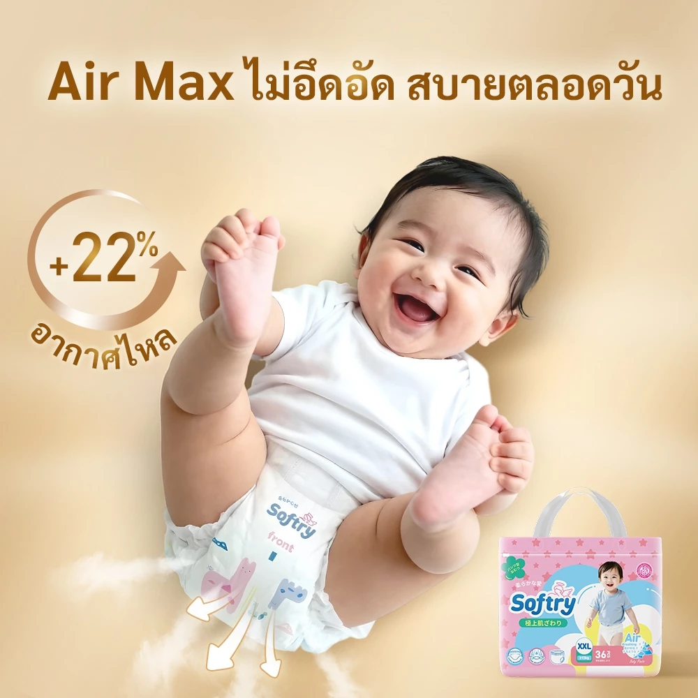 ใหม่! Softry แพมเพิส ทุกซีรีส์ หนาพิเศษ มีซิปล็อคป้องกันฝุ่นหรือแพ็คปกติ ใช้ได้ทั้งเด็กชายเด็กหญิง thumbnail 9