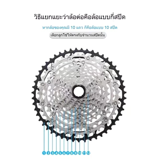 โซ่จักรยาน 6-7-8 สปีด โ1สปีด จำนวน 1เส้น สากล ป้องกันสนิมเงิน โซ่จักรยาน โซ่คุณภาพดี โซ่จักรยานเกรดพรีเมี่ยม