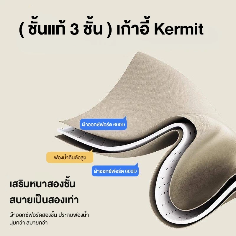 Freehike ผ้าอ๊อกฟอร์ดบุใยหนาพิเศษเก้าอี้แคมป์ปิ้ง เก้าอี้สนามที่พับได้ camping ขาตั้งอลูมิเนียม รับน้ำหนักได้150KG thumbnail 5