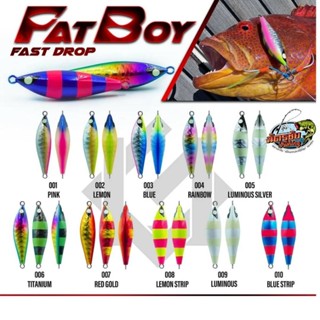 เหยื่อจิ้กปลากอง Underground รุ่น FATBOY เหยื่อลูกอมปลากอง