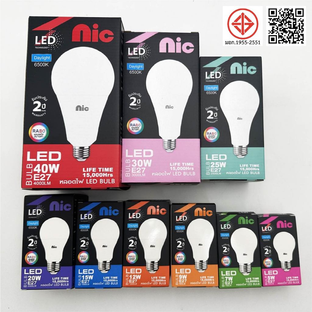 เกรดA พรีเมียม หลอดไฟ LED หลอดLED ขั้วE27 หลอดไฟกลม ใช้ไฟฟ้าบ้าน 220V หลอดไฟE27