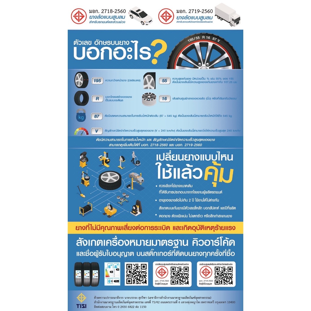 (ส่งฟรี ปี26) 185/60R15 KINTO รุ่น SC-901 ยางไทย  เทคโนโลยีญี่ปุ่น - รูปที่ 3