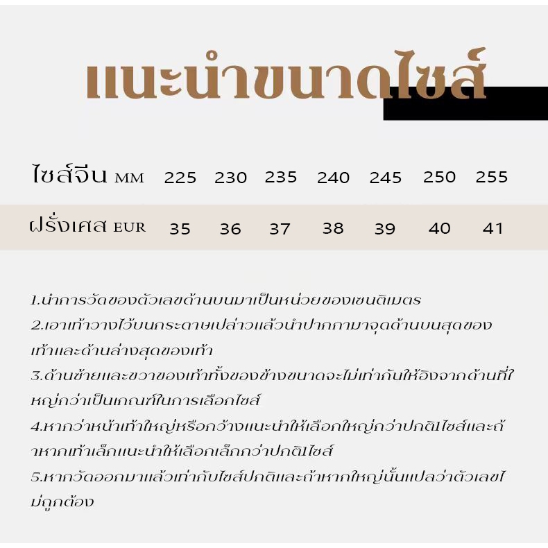 รูปภาพ 3