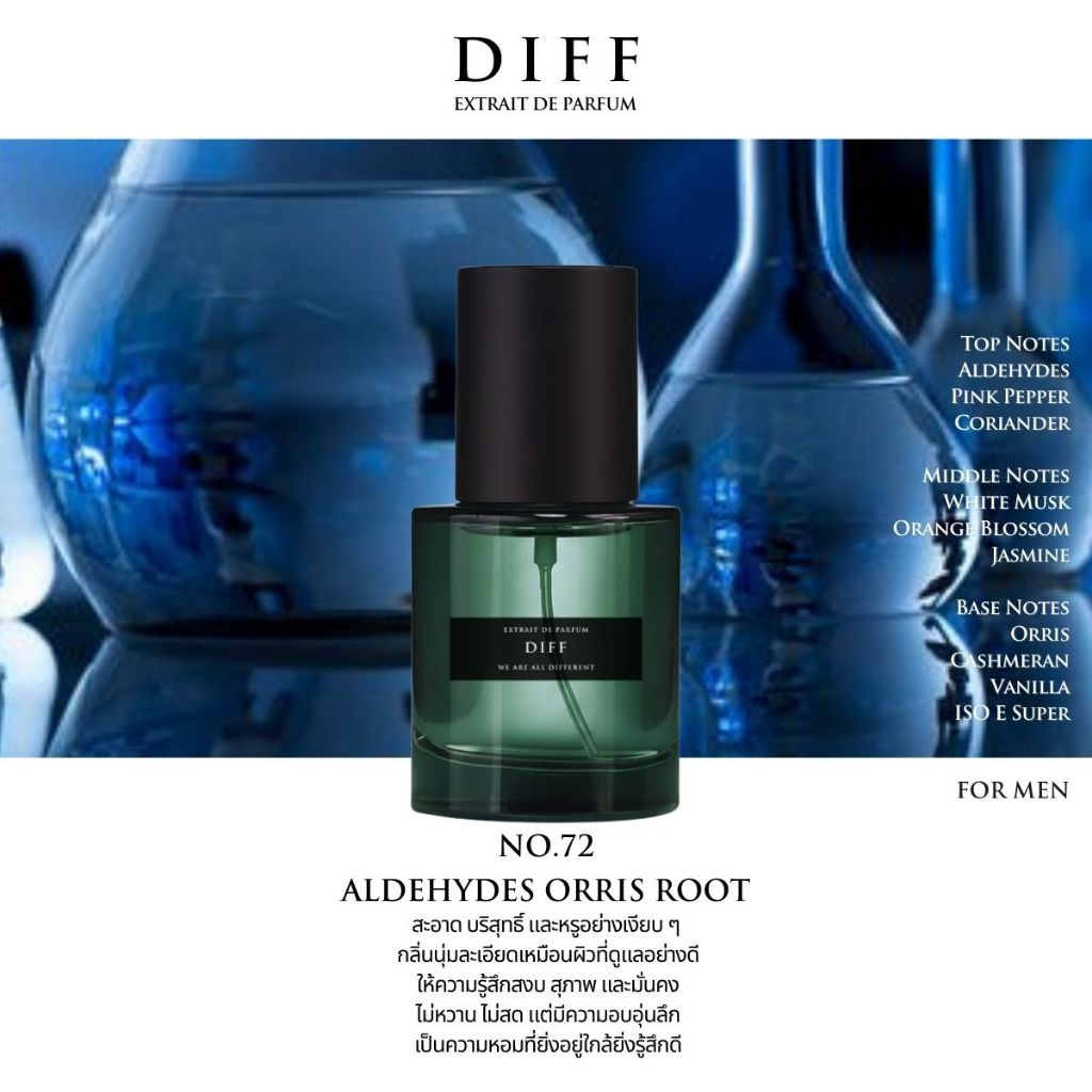 No.72 DIFF Extrait de parfum Aldehydes Orris Root