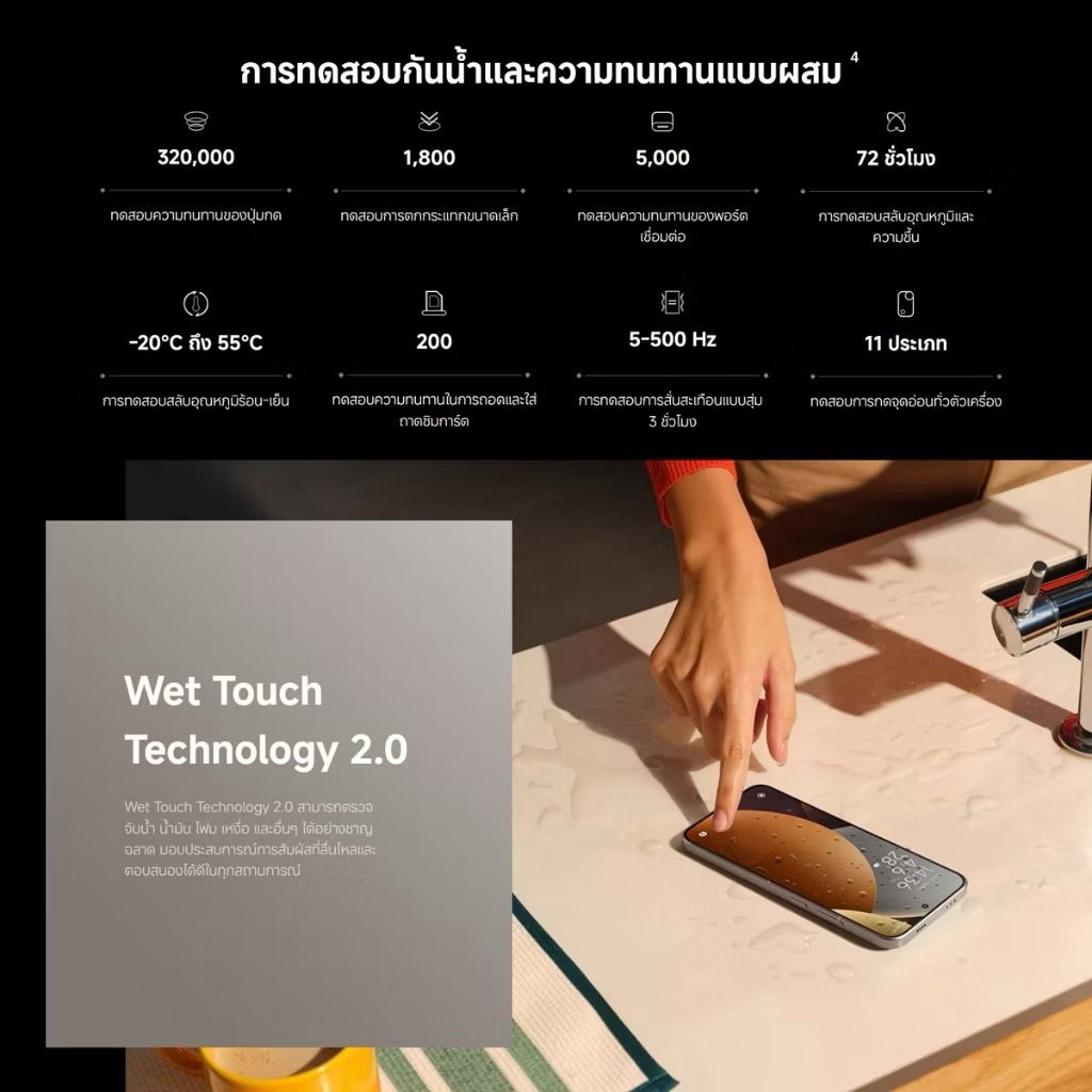 Redmi Note 15 Pro 5G (12/512GB) ชิป MTK Dimensity 7400 Ultra กล้องความคมชัดสูง 200MP แบตเตอรี่ 6580mAh ประกัน 15เดือน - รูปที่ 5