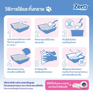Unicharm ทรายแมวซีโร่ 10 ลิตร Zero ทรายแมวเบนโทไนท์ดับกลิ่นทันที Blue Silica ไร้ฝุ่น 99%