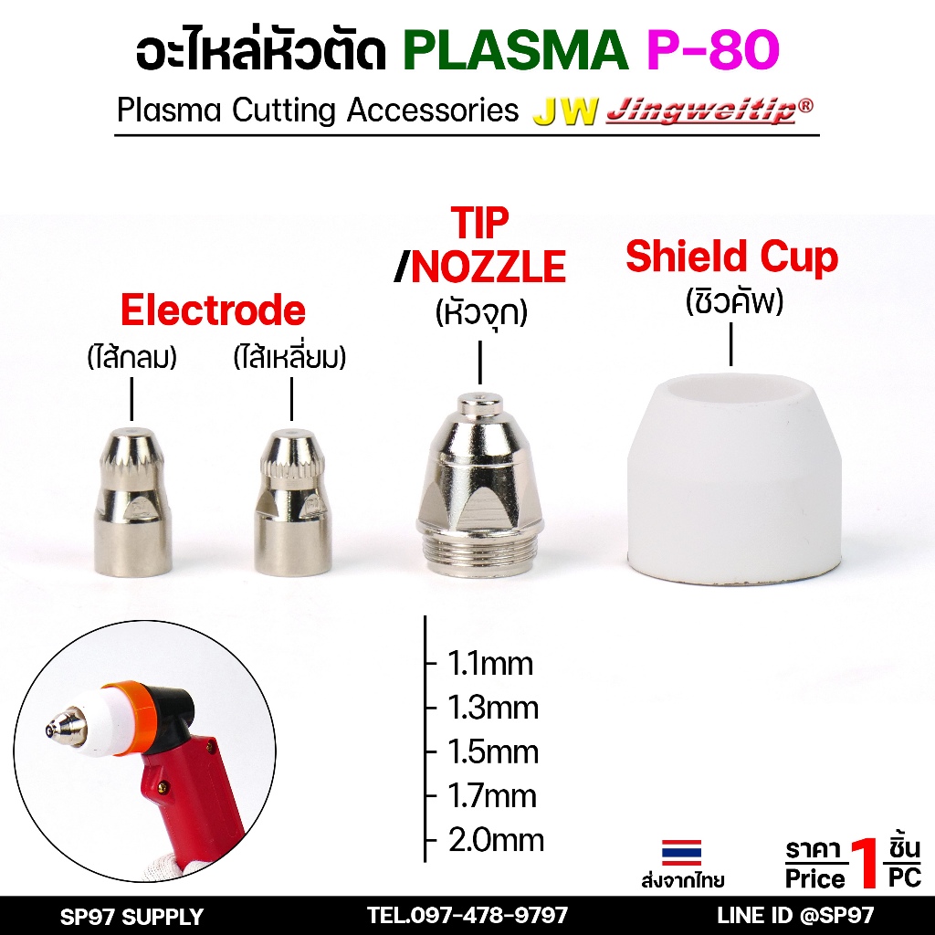 JW อะไหล่ หัวตัดพลาสม่า P80 (เลือกได้ในตัวเลือก) ราคา 1 ชิ้น PLASMA Panasonic