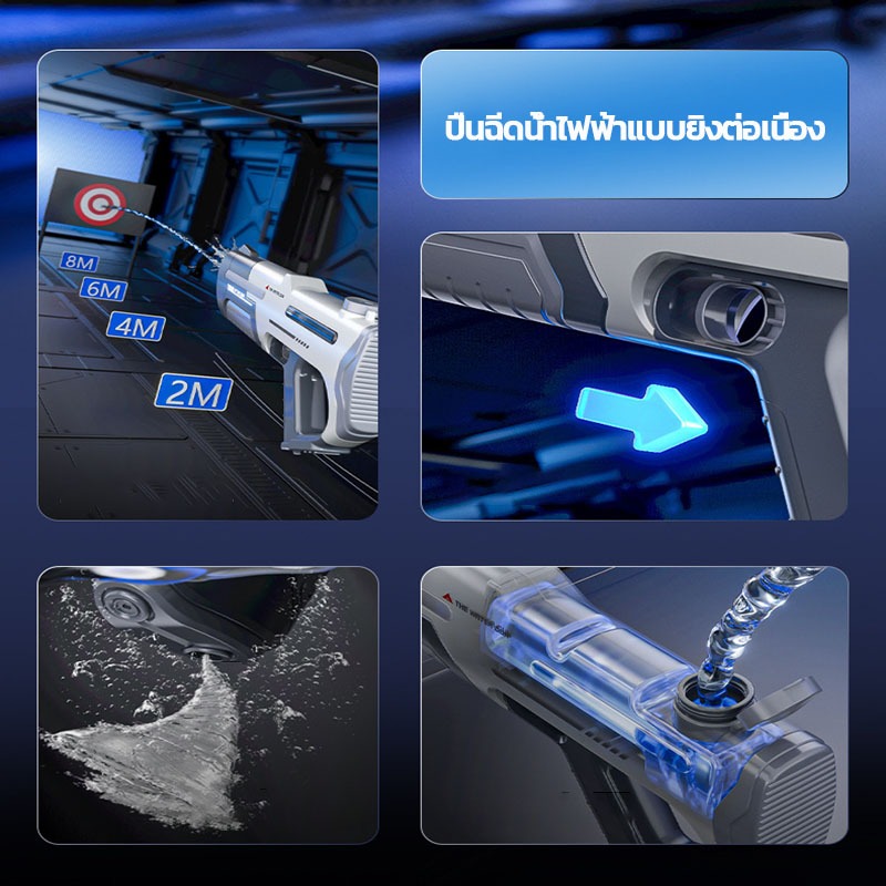 🔫ยิงได้ 10000นัด ปืนฉีดน้ำไฟฟ้า ย่างต่อเนื่องอัตโนมัติ ปืนของเล่น water gun ส่งจากกรุงเทพ ส่งเร็ว COD - รูปที่ 6