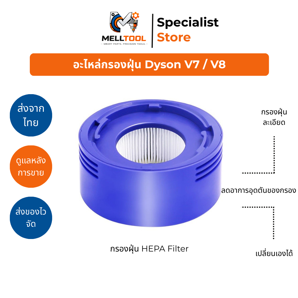กรองฝุ่น HEPA Filter Dyson V7 / V8 | อะไหล่ทดแทน | ส่งจากไทย