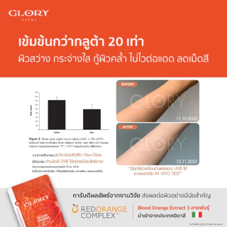 Glory เซ็ตคู่สุดคุ้ม Tomato Lipo VitC วิตามินซีมะเขือเทศเข้มข้น + Blood Orange วิตามินดริปผิวสารสกัดส้มสีเลือด