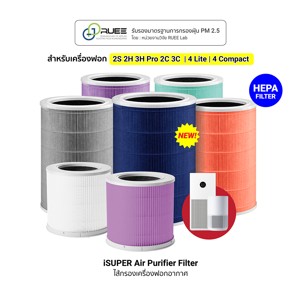 (ส่งด่วนฟรี) iSUPER ไส้กรองสำหรับเครื่องฟอกอากาศ Xiaomi Air Purifier Filter ไส้กรองอากาศ ไส้กรอง HEP
