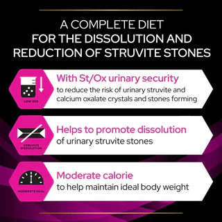 Proplan Veterinary Diets Urinary UR อาหารประกอบการรักษานิ่ว สำหรับแมว ขนาด 2 Kg และ 500 g