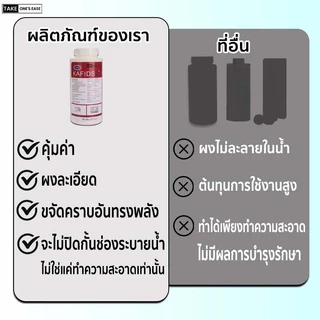TAKE.ONE.S.EASE ผงล้างเครื่องชงกาแฟ ขนาด900 เครื่องชงกาแฟสะอาดเหมือนใหม่