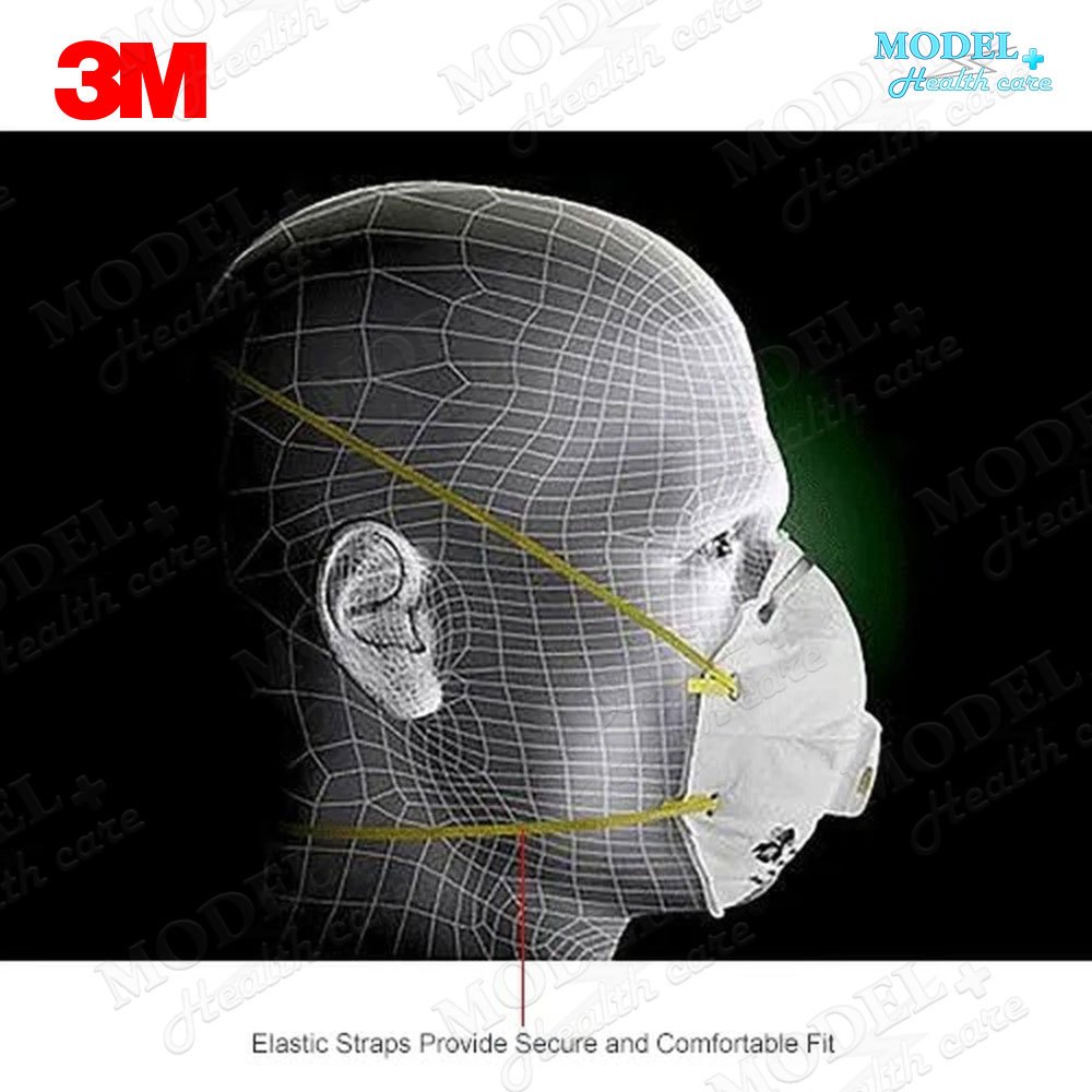 3M 8210V มีวาล์ว หน้ากากคาร์บอน N95 (ยกกล่อง 10 ชิ้น) ป้องกันฝุ่น PM 2.5 ควันรถยนต์ แบบคล้องหัว รูปที่ 6