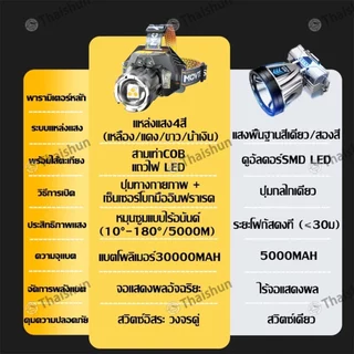 Thaishun ไฟฉายคาดหัวLED แหล่งกำเนิดแสงสี่แหล่ง ชาร์จไฟได้ โบกมือเปิดปิดอัตโนมัติ 30000mAh 99999980W ไฟฉายแรงสูง ไฟคาดหัว