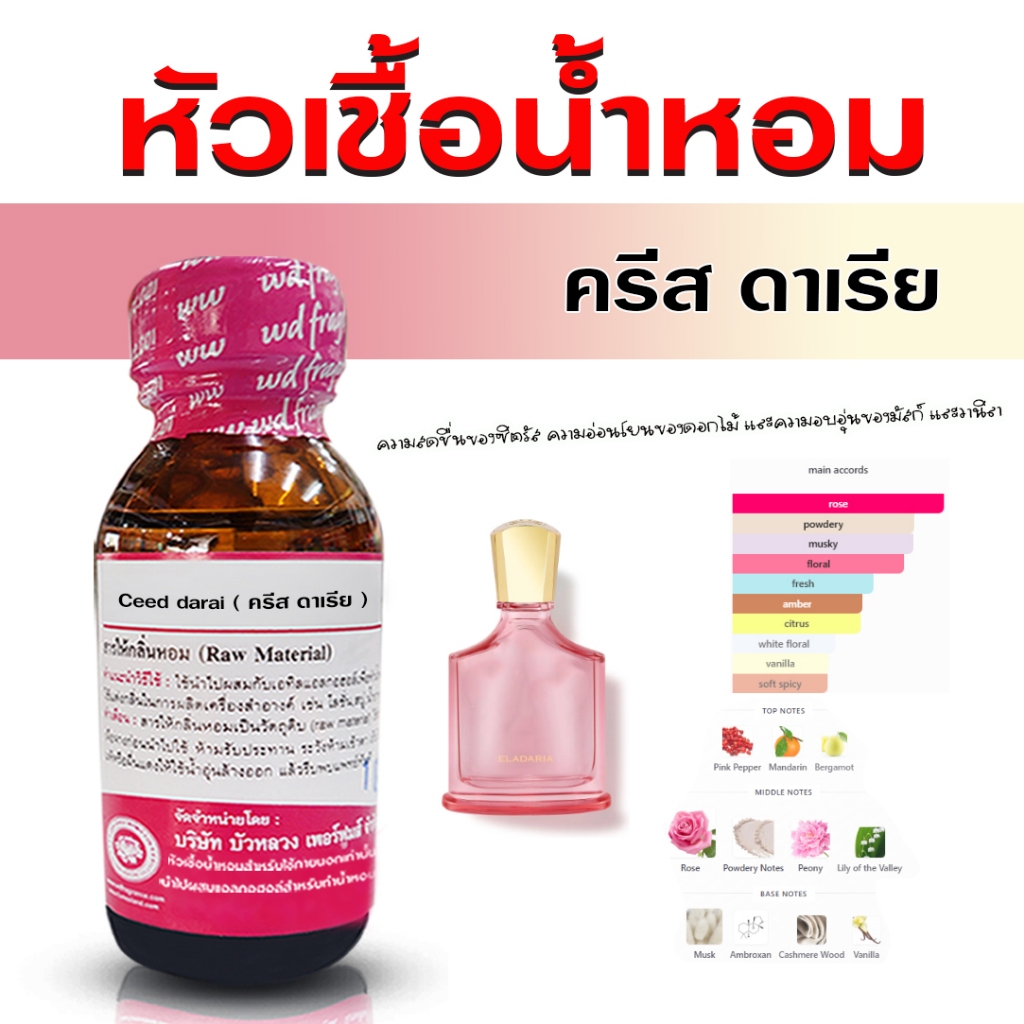 หัวเชื้อน้ำหอม แท้ 100 % กลิ่น ครีดดาเรีย กลิ่นหอมหวาน สดชื่น กลิ่นหอม ชวนหลงใหล ติดทนนาน  - Bualuang Perfume
