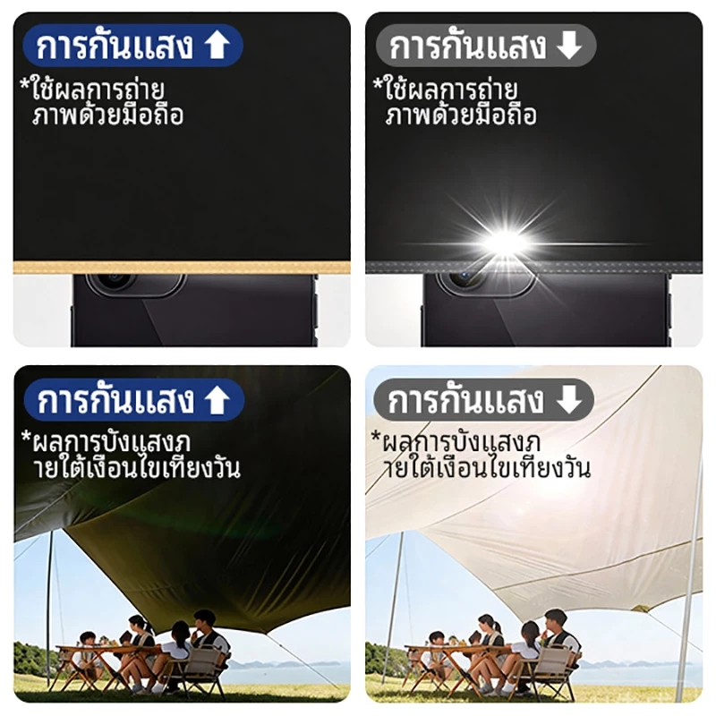 【SUPERTRIBE】 ฟายชีทพร้อมเสา ฟรายชีทครบชุด ฟลายชีท กันแดด กันฝน ฟรายชีท เต้นท์แคมปิ้ง thumbnail 5