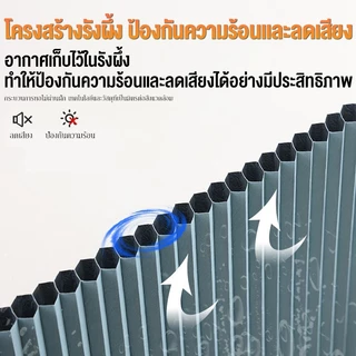 ประตูพับรังผึ้ง ประตูพับอลูมิเนียมรังผึ้ง ประตูกั้นห้อง กว้าง 80/90/120cm ประตูห้องนอน ประตูห้องน้ำ
