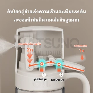 Watsuno.ขวดสเปรย์แก้วใสสำหรับบรรจุเครื่องปรุงรส พร้อมหัวฉีด มีให้เลือกสองขนาด: 180ML/250ML เหมาะสำหรับใช้ในการปรุงอาหาร