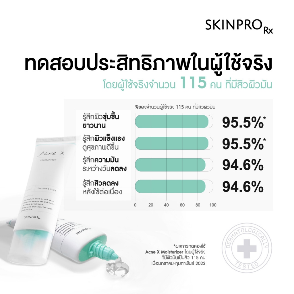 รูปภาพ 6