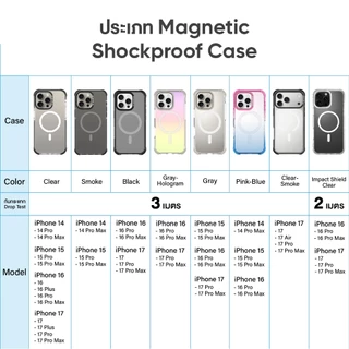HI-SHIELD Magsafe Shockproof Case รุ่น Daisy1 [iPhone17/iPhone16/iPhone15/iPhone14] - เคสแม่เหล็กกันกระแทก