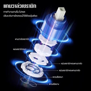 ก๊อกน้ำหมุนได้ หมุนได้ 1080°สแตนเลส 304 ปรับน้ำ 2 โหมด โหมดน้ำร้อนเย็น บูสกันกระเซ็น เพิ่มแรงดันน้ำ