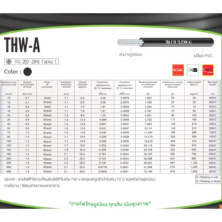 Thai union สายไฟ THW-A สายอลูมิเนียม 1x10,1x16,1x25,1x35,1x50 Sq.mm 10เมตร