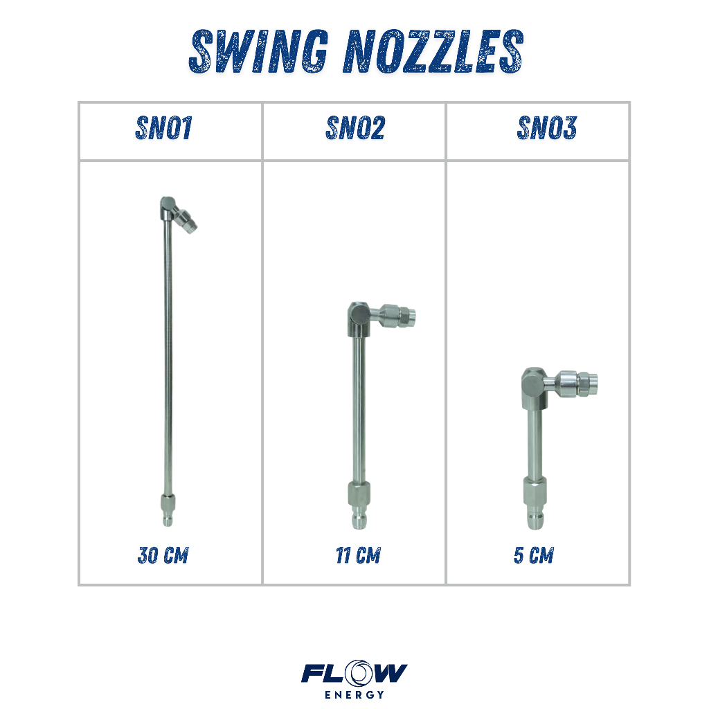 Flow Energy - หัวฉีดสำหรับล้างแอร์แบบปรับมุมการล้างได้ 180 องศา มี 3 ขนาดตามการใช้งานและสวมเร็ว 11.8 mm (1/4 หรือ 2 หุน)