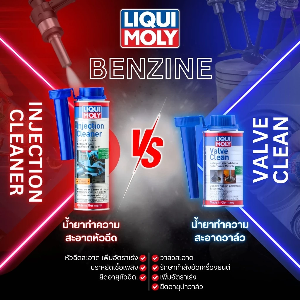 น้ำยาล้างหัวฉีดเบนซิน Liqui Moly injection Cleaner เครื่องยนต์เบนซิน ขนาด 300ML thumbnail 4