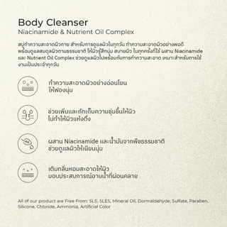 ONEST Body Cleanser สูตร Niacinamide เจลอาบน้ำ หอมสะอาด อ่อนโยนต่อผิว 300 ML
