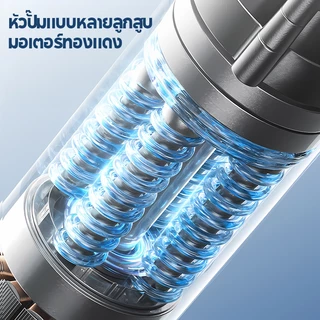 SOARFLY 6800W เครื่องฉีดน้ำแรงดันสูง 500PAมอเตอร์แบบดูดน้ำเองได้ พกพาได้ การรับประกันคุณภาพ 3ปี