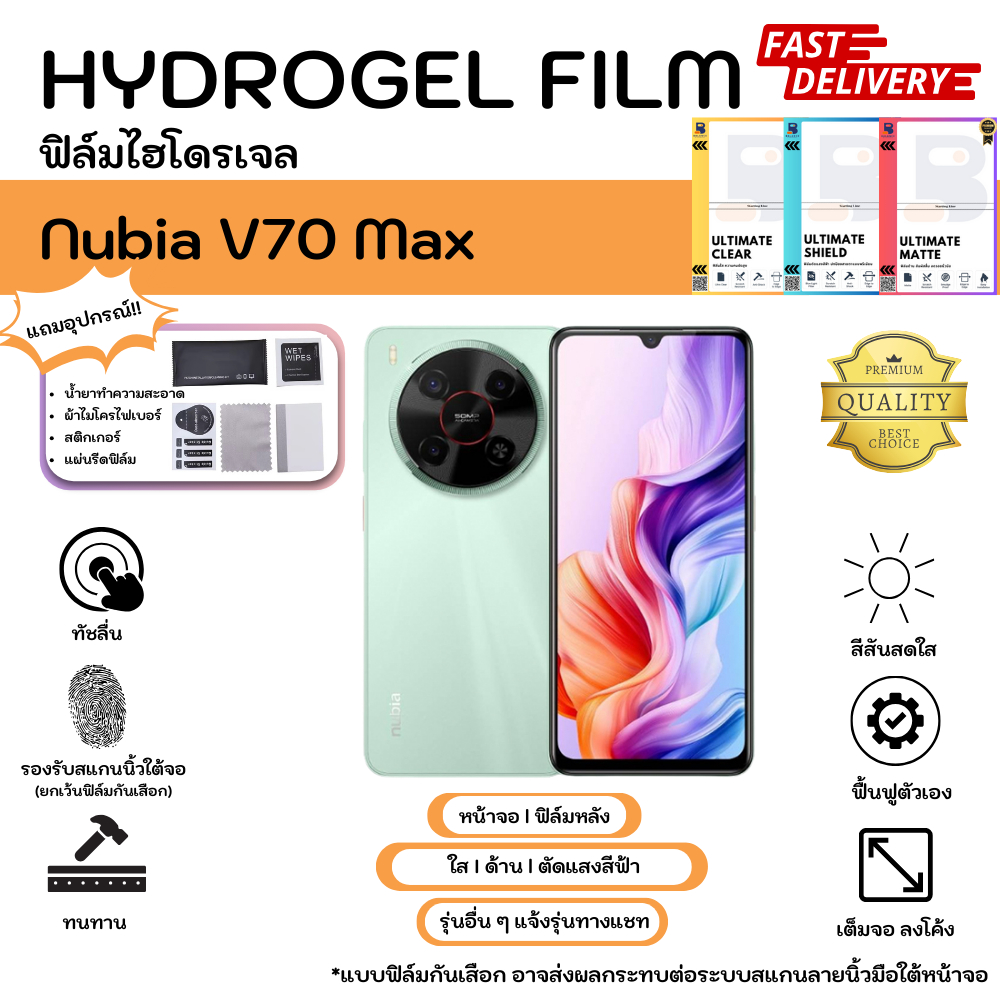 Balance Hydrogel For Realme 15T ฟิล์มหน้าจอ-หลังเครื่อง แบบ ใส ด้าน กันมอง แถมแผ่นรีด ฟิล์มกันรอยไฮโดรเจล