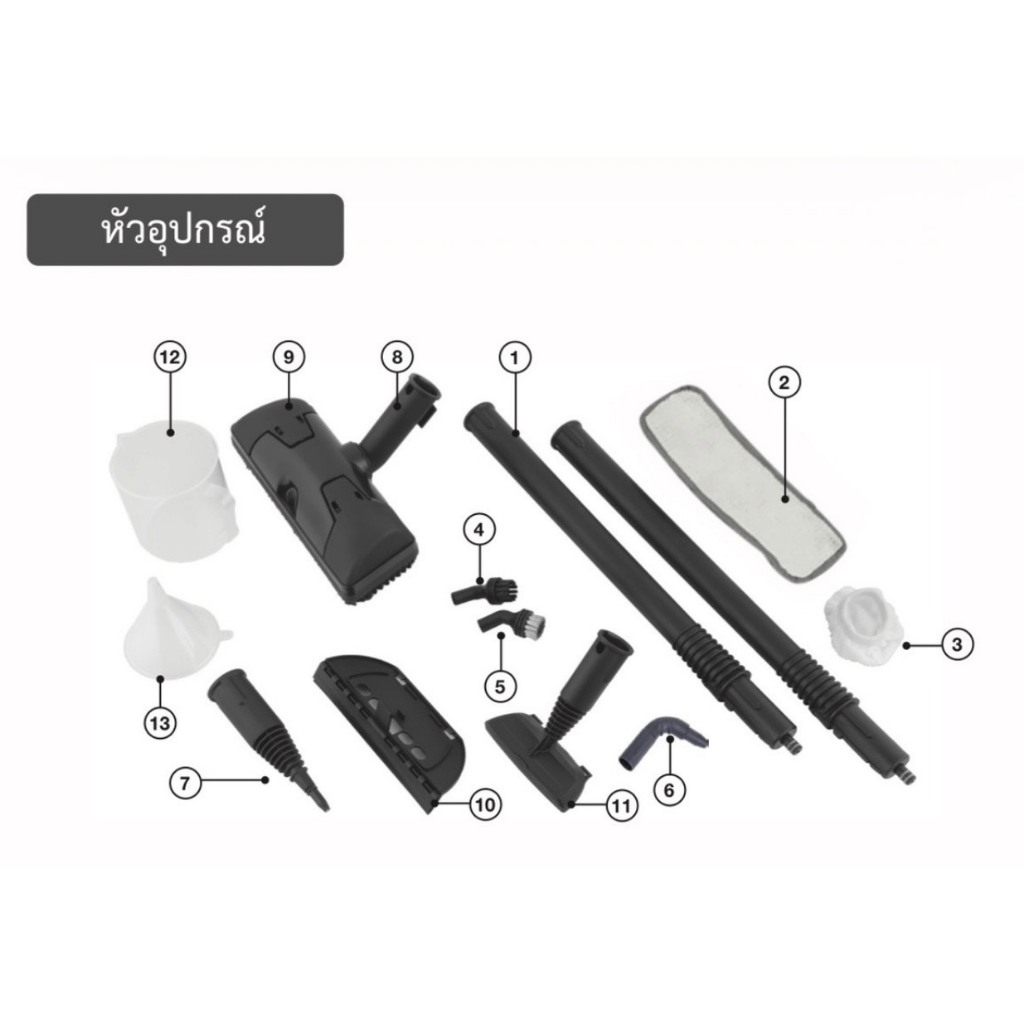 อะไหล่เครื่องทำความสะอาดไอน้ำ METZ ST-207 และ METZ ST-208 อะไหล่ชุด B