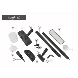 อะไหล่เครื่องทำความสะอาดไอน้ำ METZ ST-207 และ METZ ST-208 อะ…