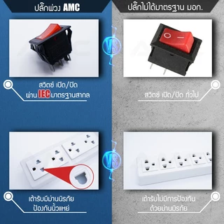 ปลั๊กไฟ ปลั๊กพ่วง สายไฟ VCT ปลั๊กบล็อคยาง 4 ช่อง แท้ ปลั๊กสนาม 5 เมตร 10 เมตร 20 เมตร รองรับพลังงานสูง อุปกรณ์ไฟฟ้า