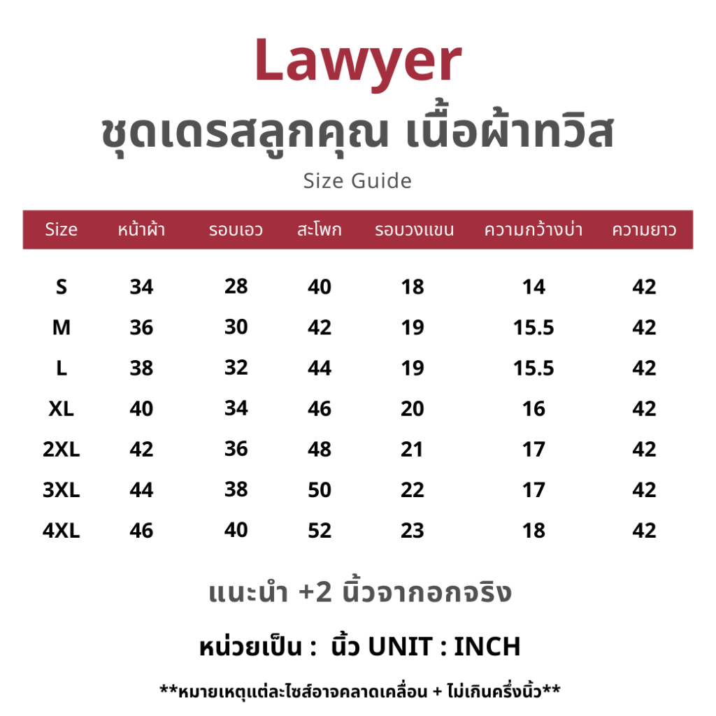 รูปภาพ 9