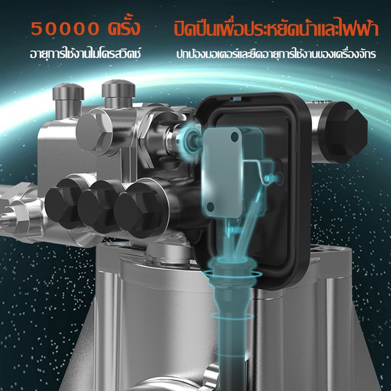 AOQU เครื่องฉีดน้ำ เครื่องฉีดน้ำแรงดันสูง 2,800 วัตต์ 180 บาร์ High Pressure Washer ปืนฉีดน้ำแรงดันสูง - รูปที่ 3