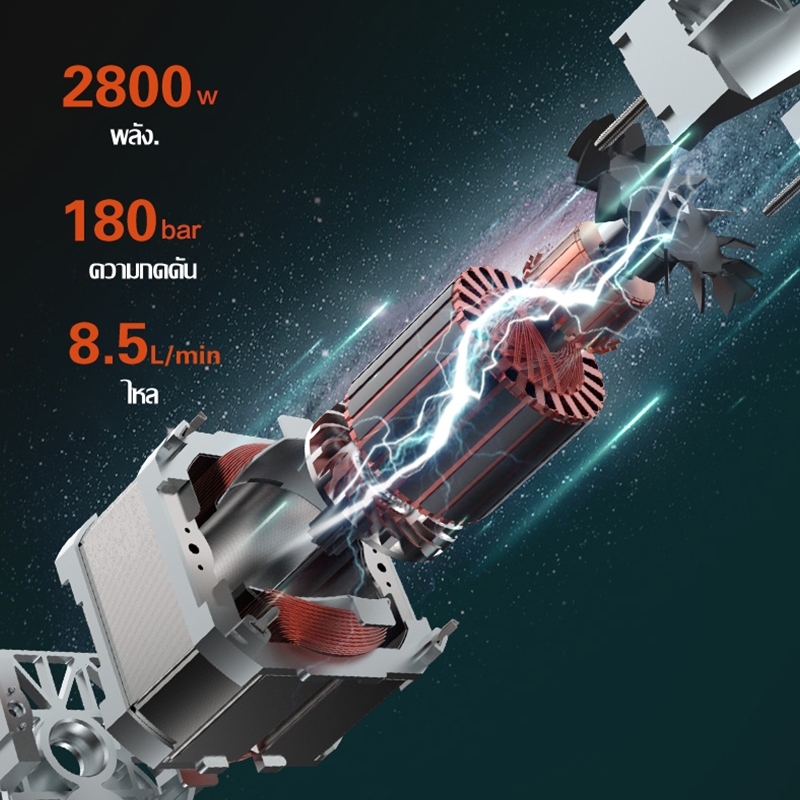 AOQU เครื่องฉีดน้ำ เครื่องฉีดน้ำแรงดันสูง 2,800 วัตต์ 180 บาร์ High Pressure Washer ปืนฉีดน้ำแรงดันสูง - รูปที่ 2