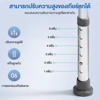 เก้าอี้อาบน้ำผู้สูงอายุ เก้าอี้นั่งอาบน้ำ รองรับนน.ได้ถึง 150กก เก้าอี้นั่งอาบน้ำผู้สูงอายุ