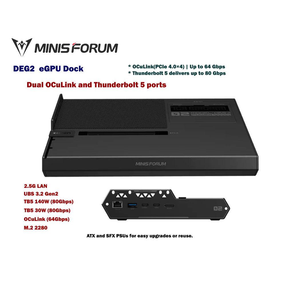 Minisforum DEG2 eGPU Dock OCuLink and Thunderbolt 5 ports Optimized for AI and Creation Workflows