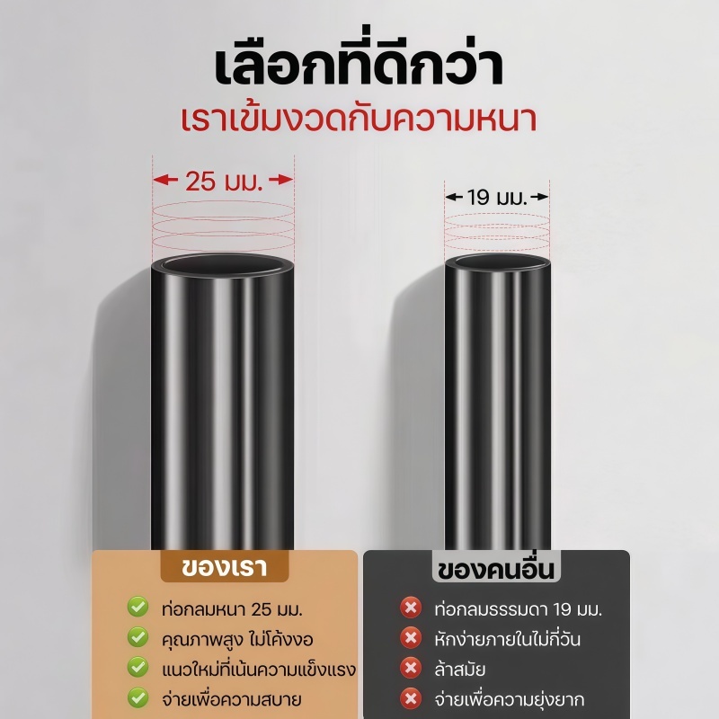 ราวเเขวนผ้าสไตล์มินิมอล ราวแขวนเสื้อผ้าพร้อมชั้นวาง โครงเหล็ก คุณภาพสูง รับน้ำหนักได้ 20กก ราคา ถูกที่สุด ดีลบีเคเค แกลเลอรีภาพที่ 8