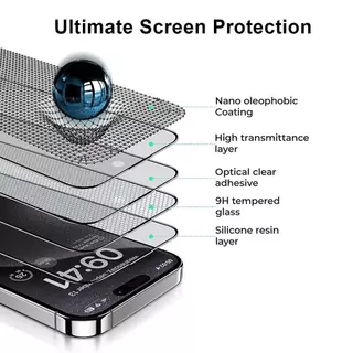 ฟิล์มกระจกเต็มจอกันมองป้องกันไฟฟ้าสถิตย์สำหรับ privacy iphone 11 12 13 14 15 16 17ProMax