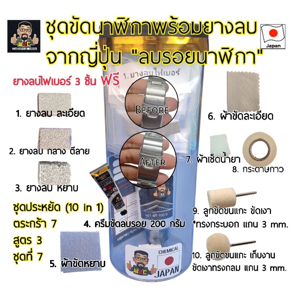 Thumbnail 3