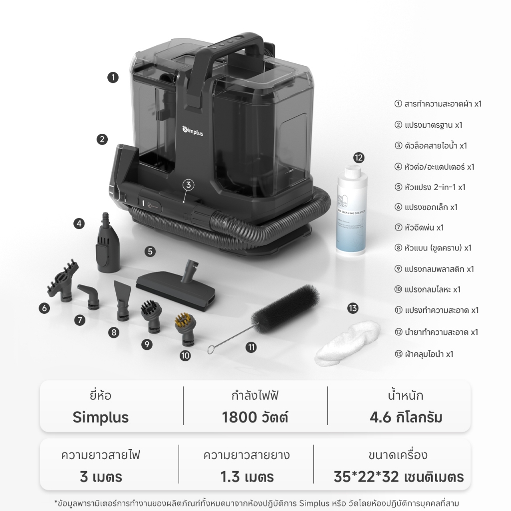 รูปภาพ 9