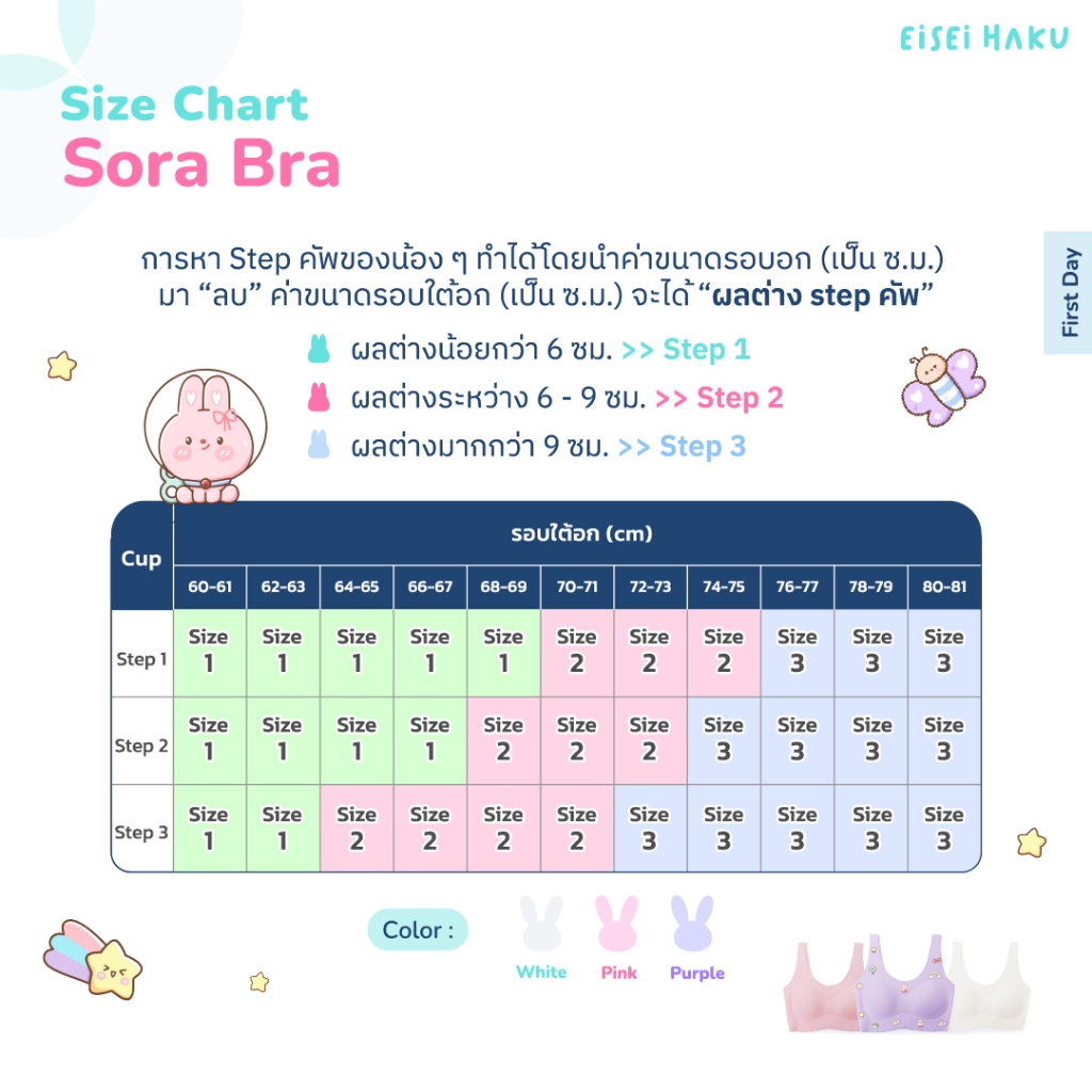 Eisei Haku Sora Bra บราเด็กใส่สบายมาก มีนวัตกรรม Bioguard ลดกลิ่นเหงื่อ DIY ลายเองได้ นุ่มบางเบา ไร้ขอบ - รูปที่ 5