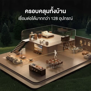 [8.20 | โค้ดลด 10%] HUAWEI WiFi Mesh X3 Pro Series | เราเตอร์ | Wi-Fi ครอบคลุมทั่วบ้าน