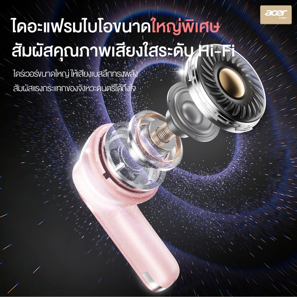 Acer OHR722 หูฟัง TWS Bluetooth 5.4 ENC Hi-Fi ใส่สบาย thumbnail 4